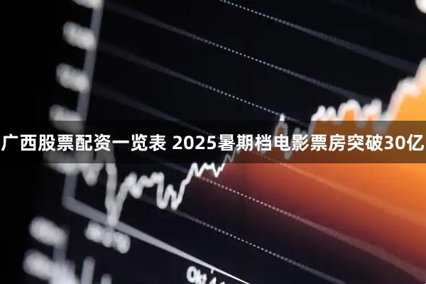 广西股票配资一览表 2025暑期档电影票房突破30亿
