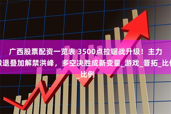 广西股票配资一览表 3500点拉锯战升级！主力撤退叠加解禁洪峰，多空决胜成新变量_游戏_晋拓_比例