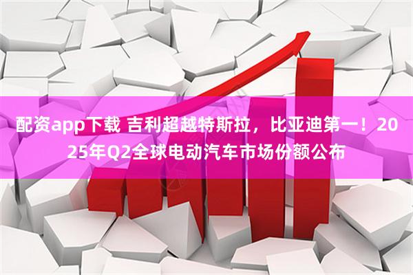 配资app下载 吉利超越特斯拉，比亚迪第一！2025年Q2全球电动汽车市场份额公布