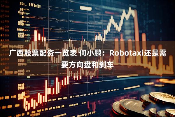 广西股票配资一览表 何小鹏：Robotaxi还是需要方向盘和刹车